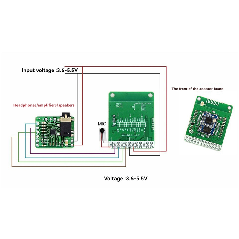 A46M-QCC3034 Bluetooth 5.1 APT – Sbc Audio Amplifier Bewertung und Preis