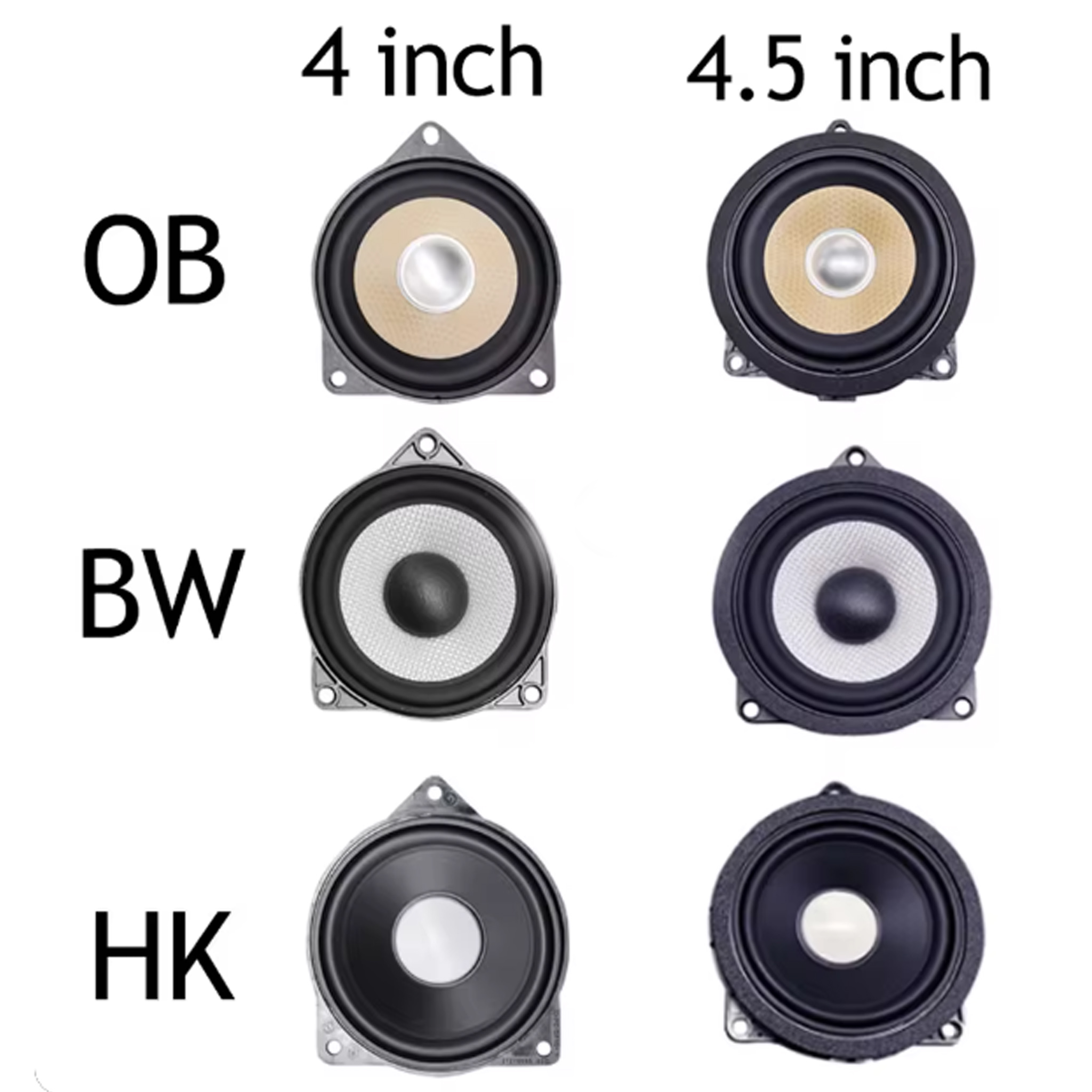 Auto Mitteltonlautsprecher Hoc – Speaker Kit Bewertung und Preis