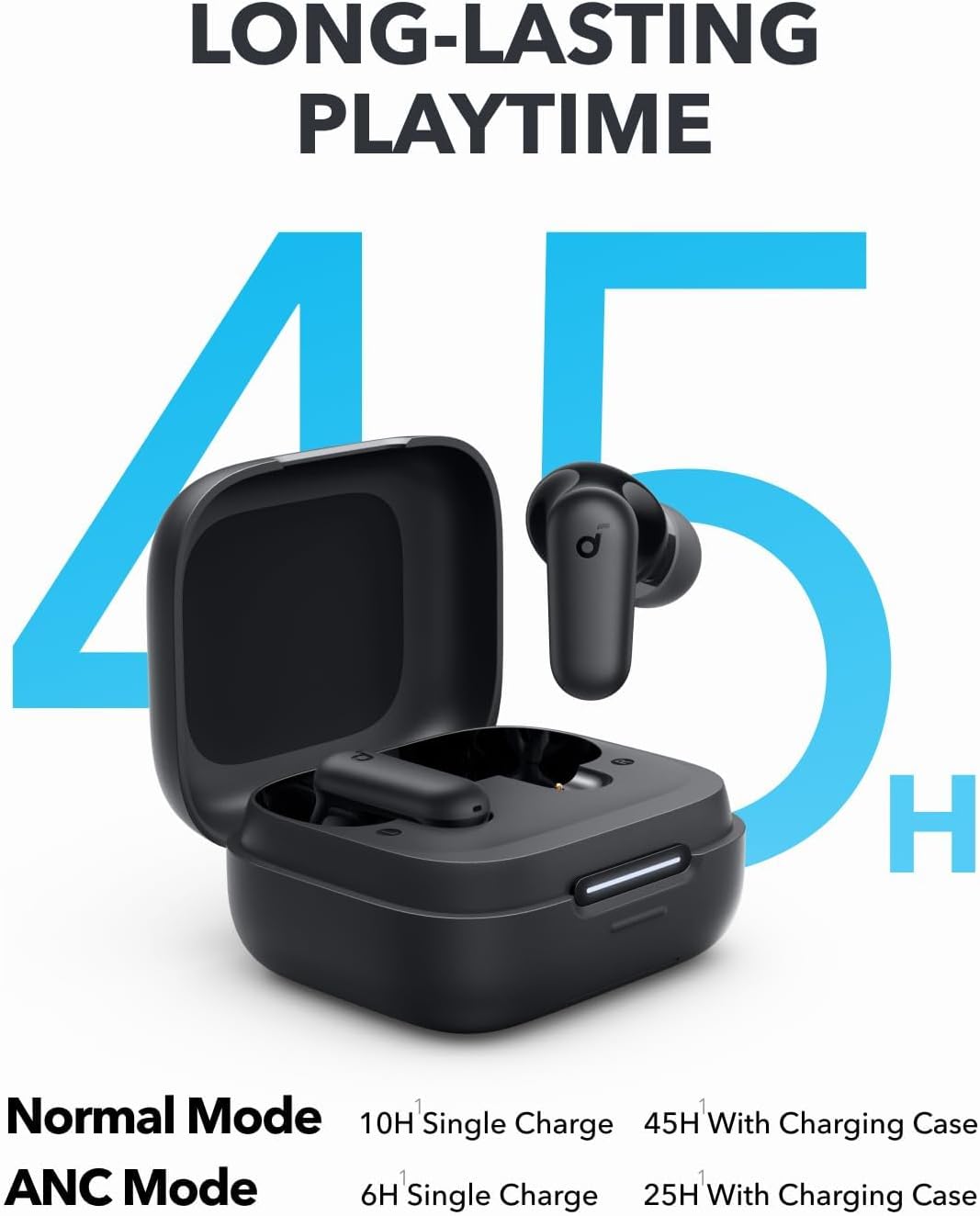Anker Soundcore P30i Intellige – Subwoofer Bewertung und Preis