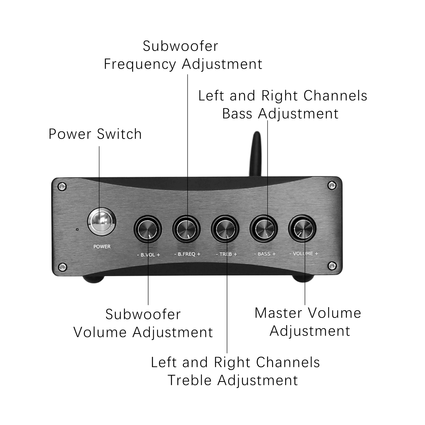 YJCO TPA3255 Bluetooth-Leistun – Pcm5102 Bewertung und Preis