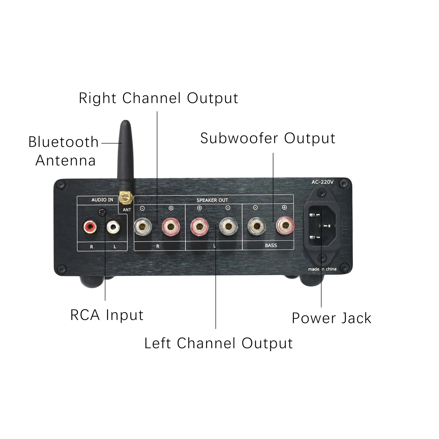 YJCO TPA3255 Bluetooth-Leistun – Pcm5102 Bewertung und Preis