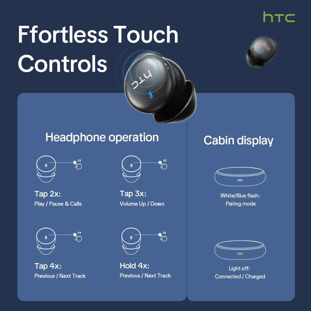 HTC NE92 Kabellose Bluetooth 6 – Headphone Parts Bewertung und Preis
