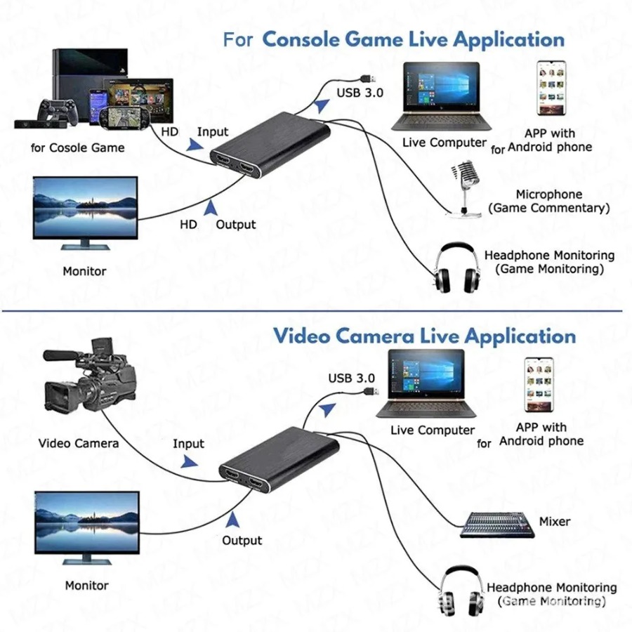 4K USB 3,0 Video Capture Karte – Usb Sound Card Bewertung und Preis