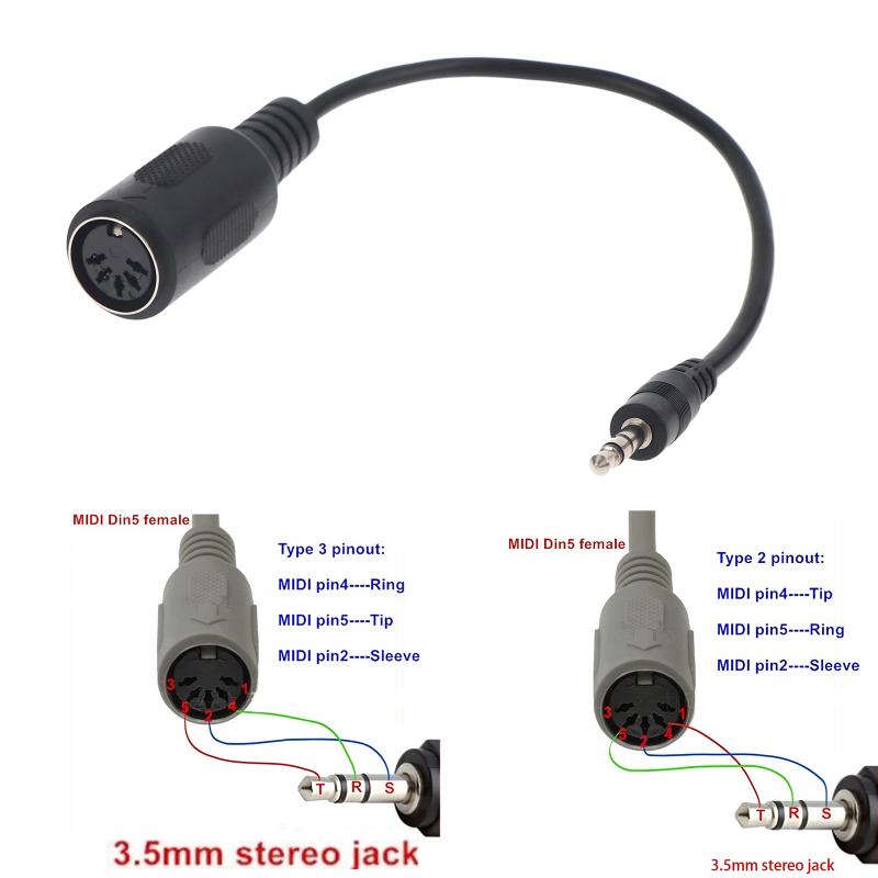 Bestseller MIDI Din 5 zu 3,5mm – Trs Cable Bewertung und Preis