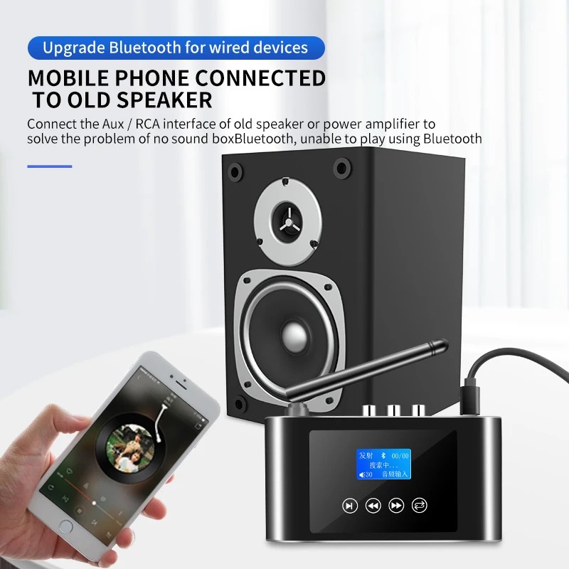 2-in-1 Langstrecken-Bluetooth  – Headphone Amplifier Bewertung und Preis